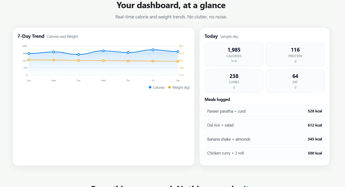 Screenshot 1 of Caliq