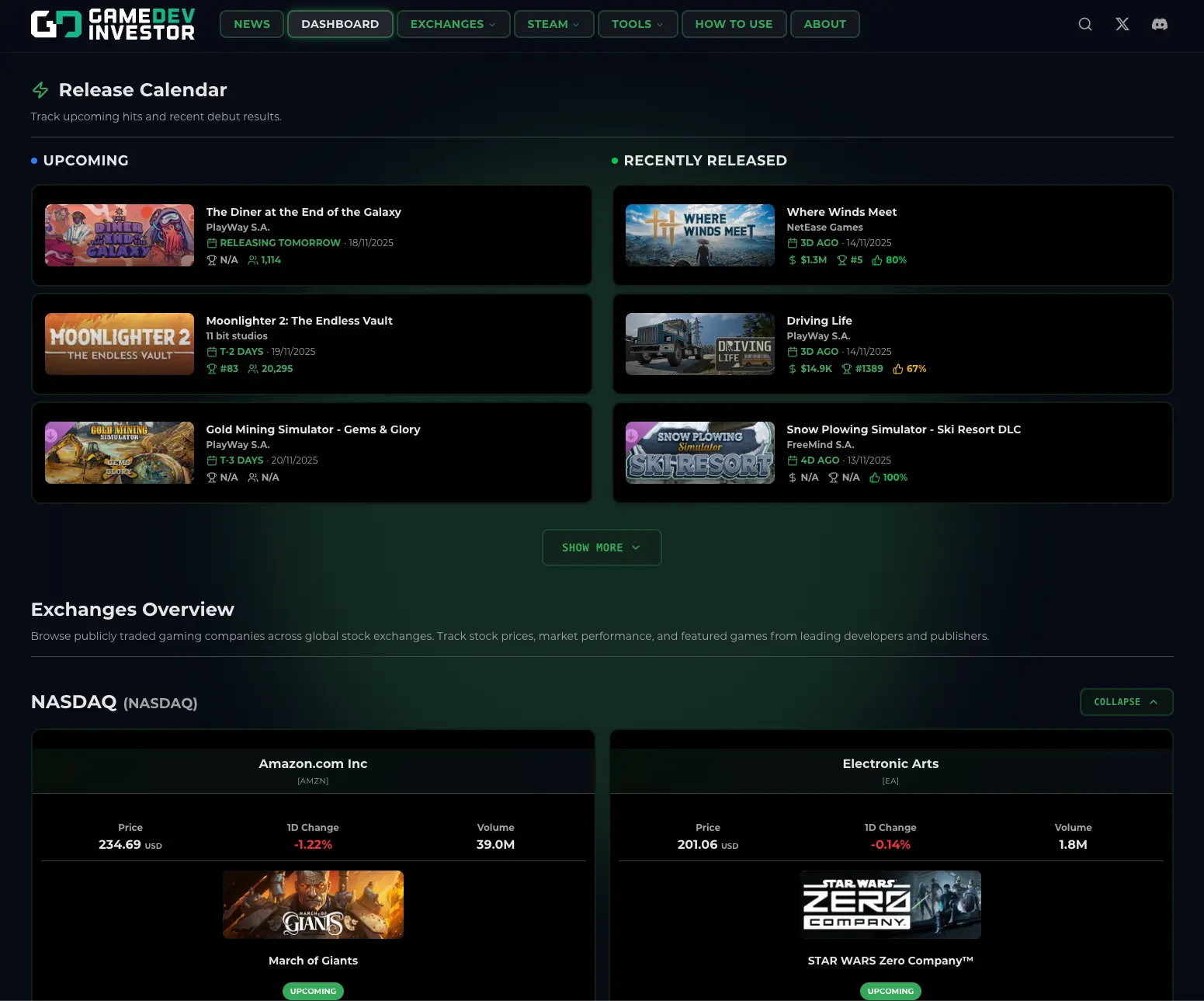 Screenshot 4 of GameDev Investor — Gaming Stock Market