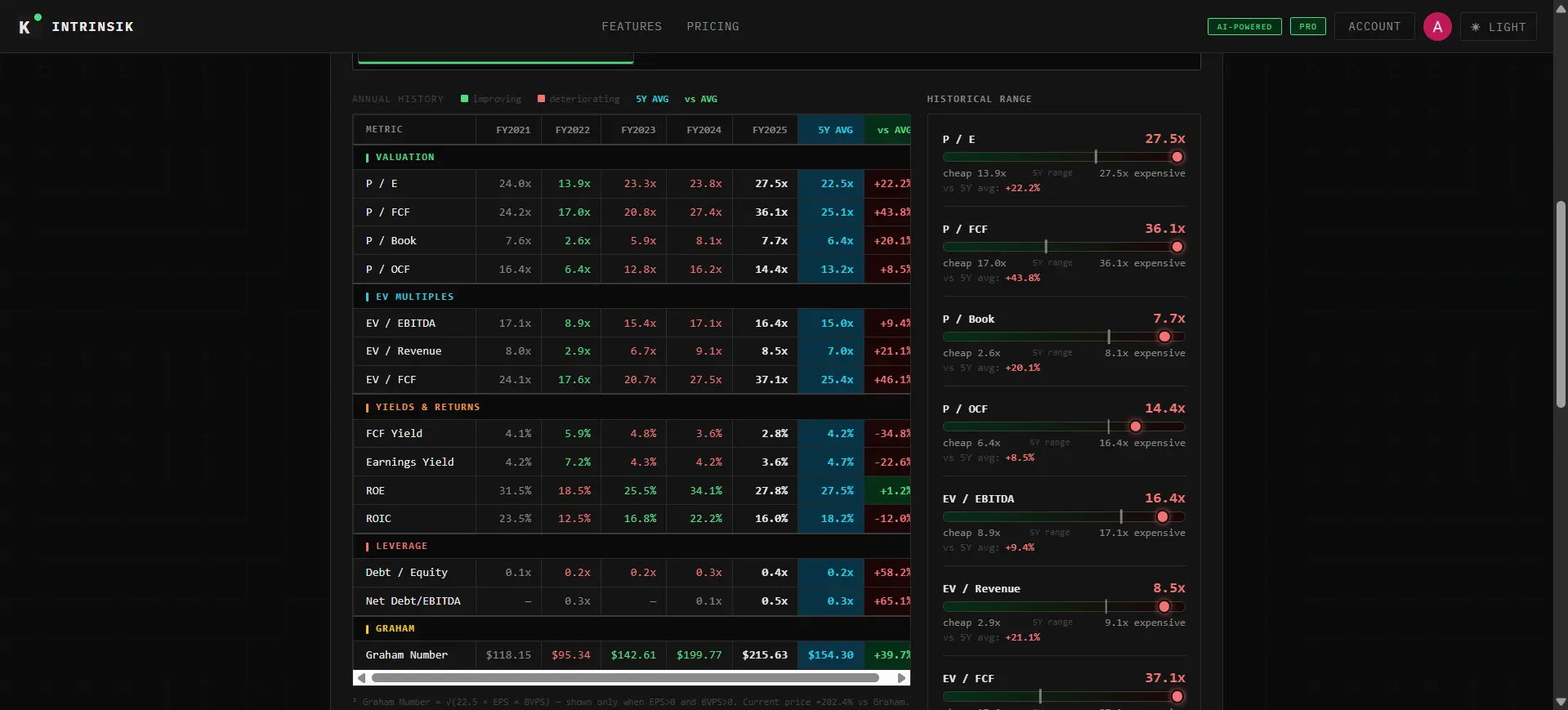 Screenshot 2 of intrinsik
