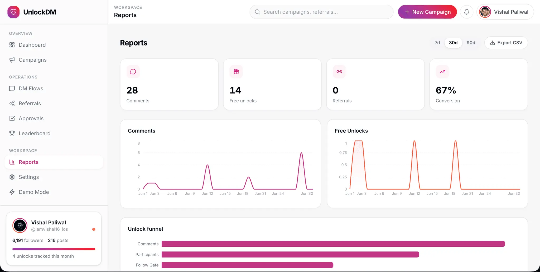 Screenshot 5 of UnlockDM