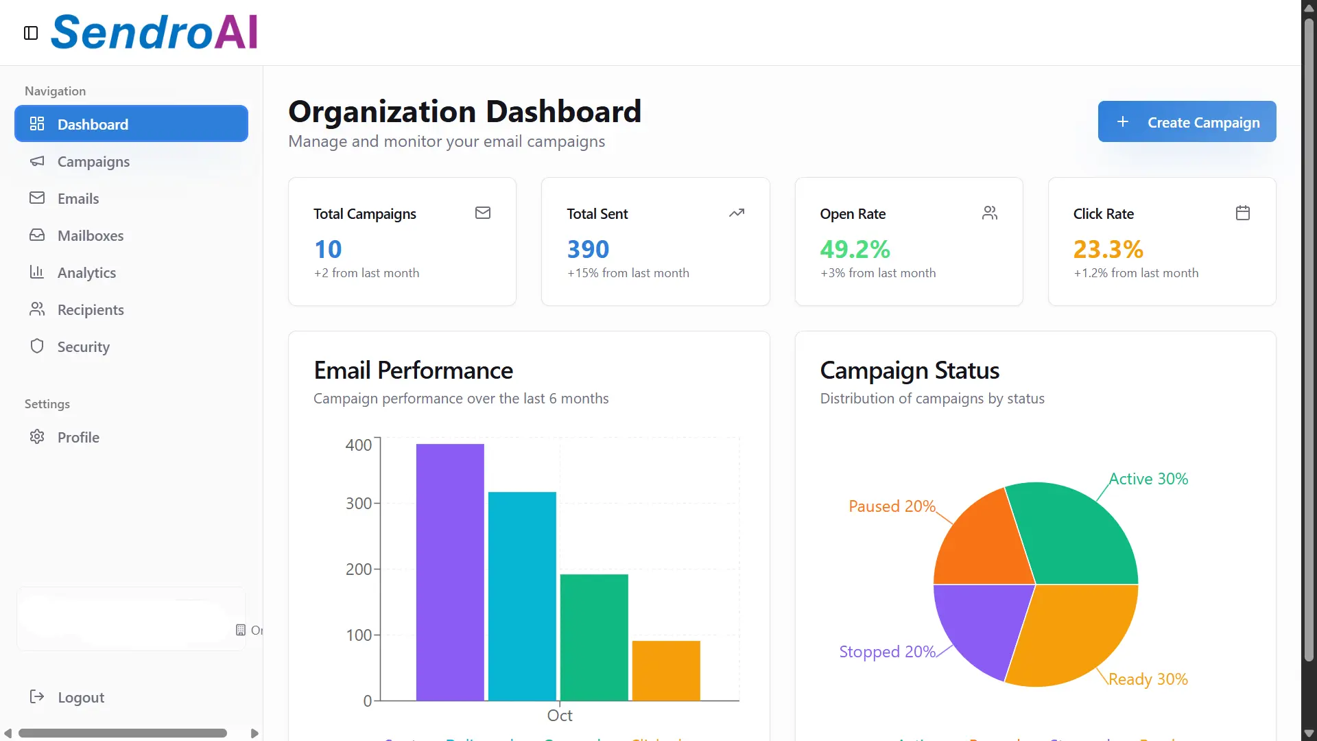 Screenshot 1 of SendroAI