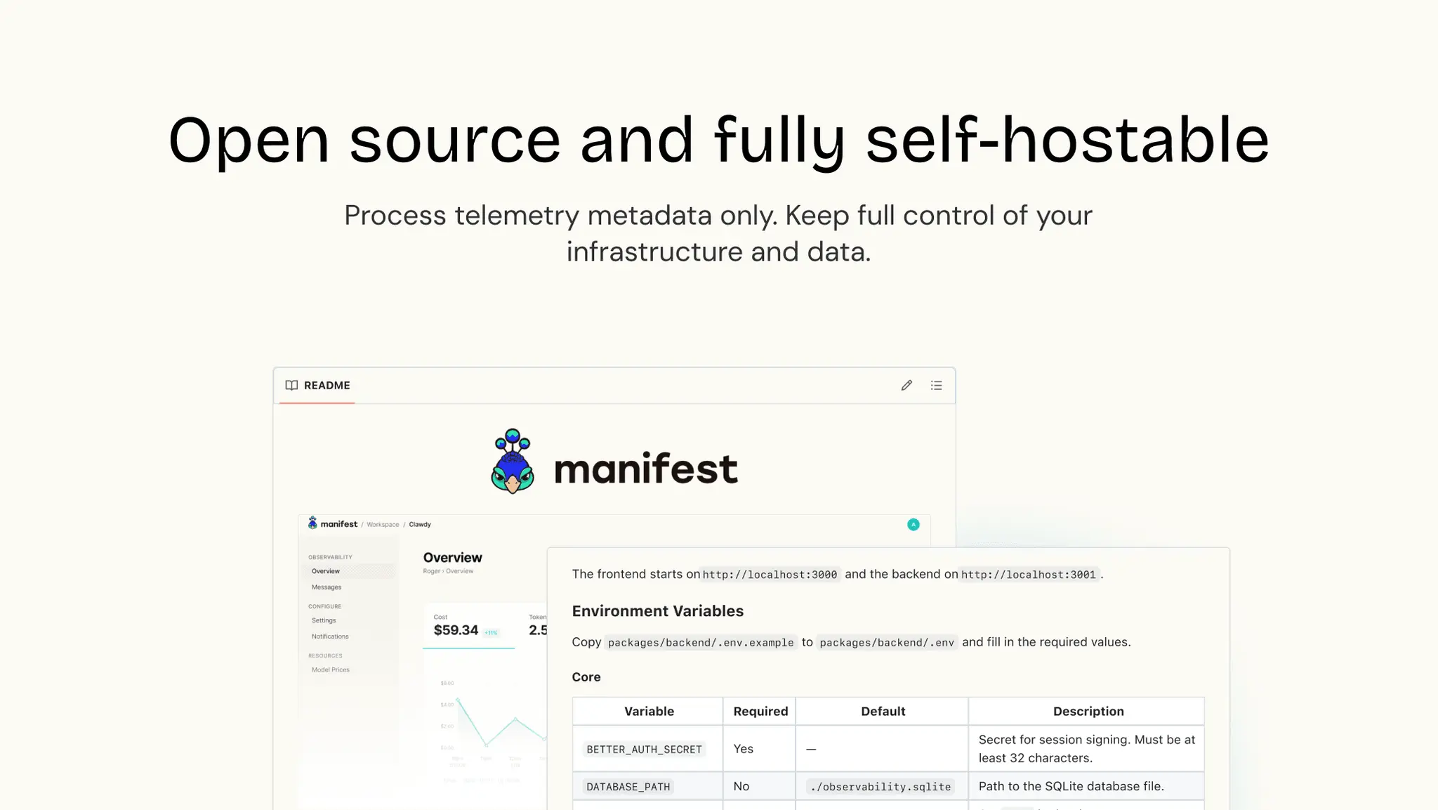 Screenshot 5 of Manifest