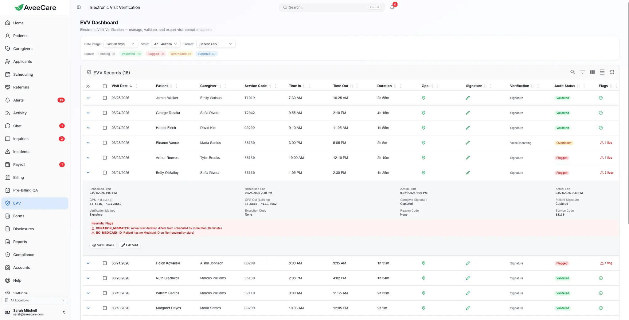 Screenshot 1 of AveeCare
