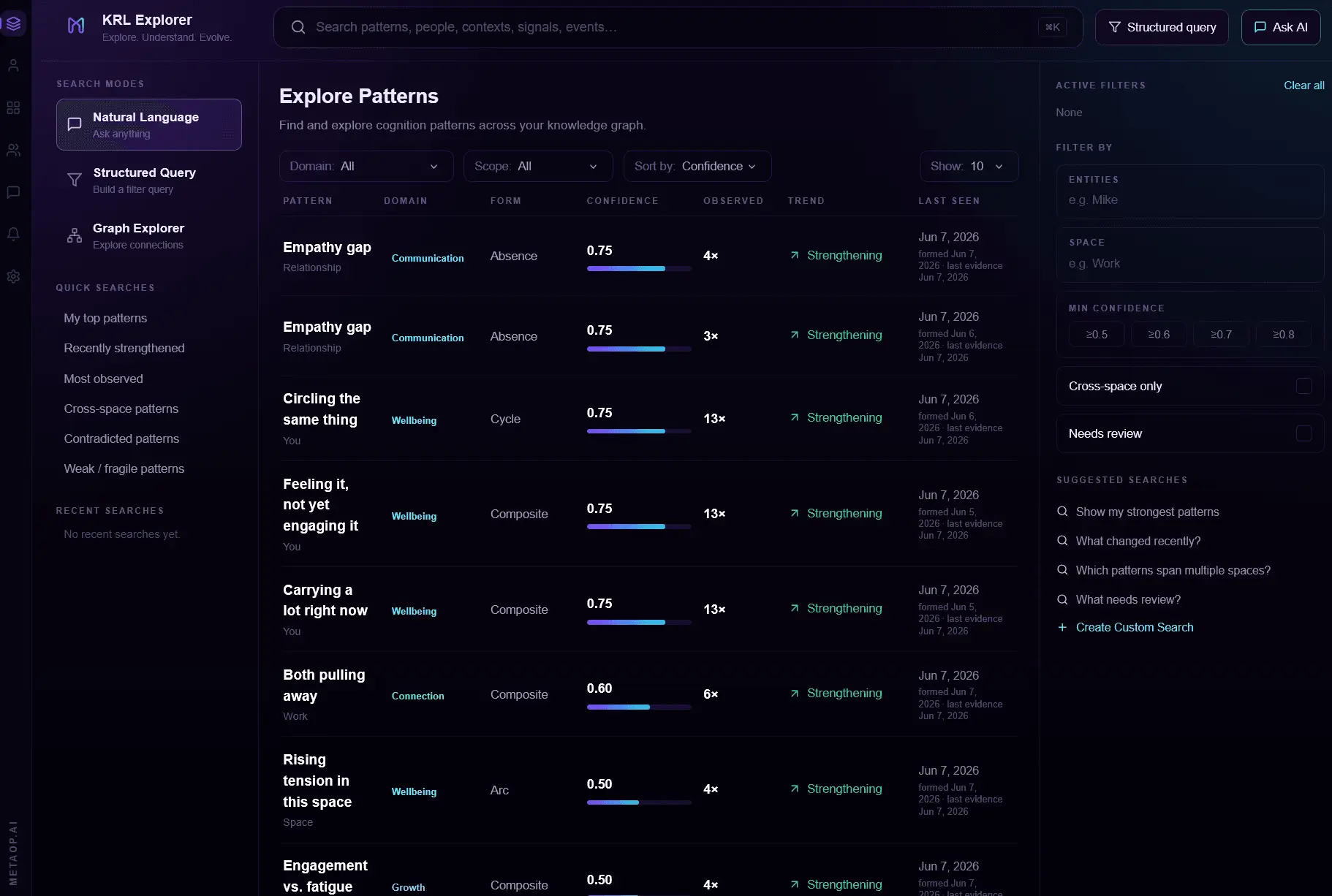 Screenshot 1 of Metaop.ai