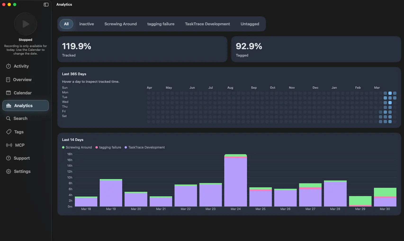 Screenshot 2 of TaskTrace