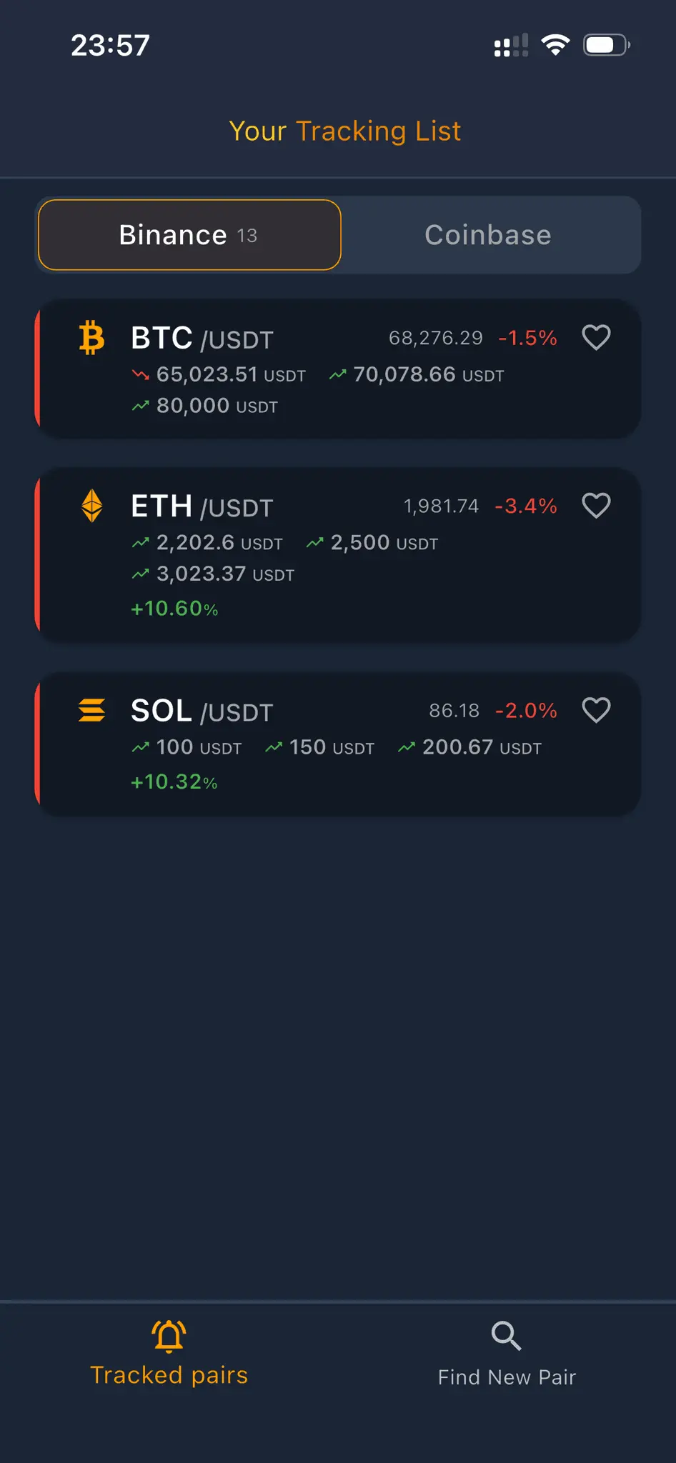 Screenshot 2 of Crypto Tools Alerts