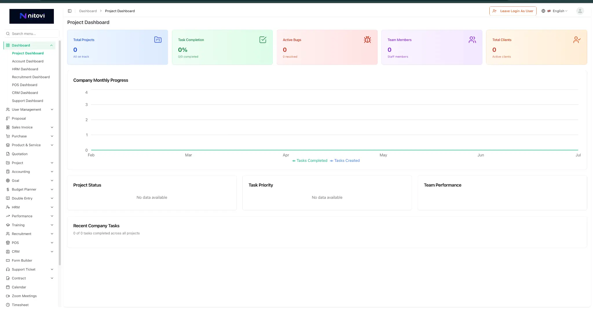 Screenshot 3 of Nitovi