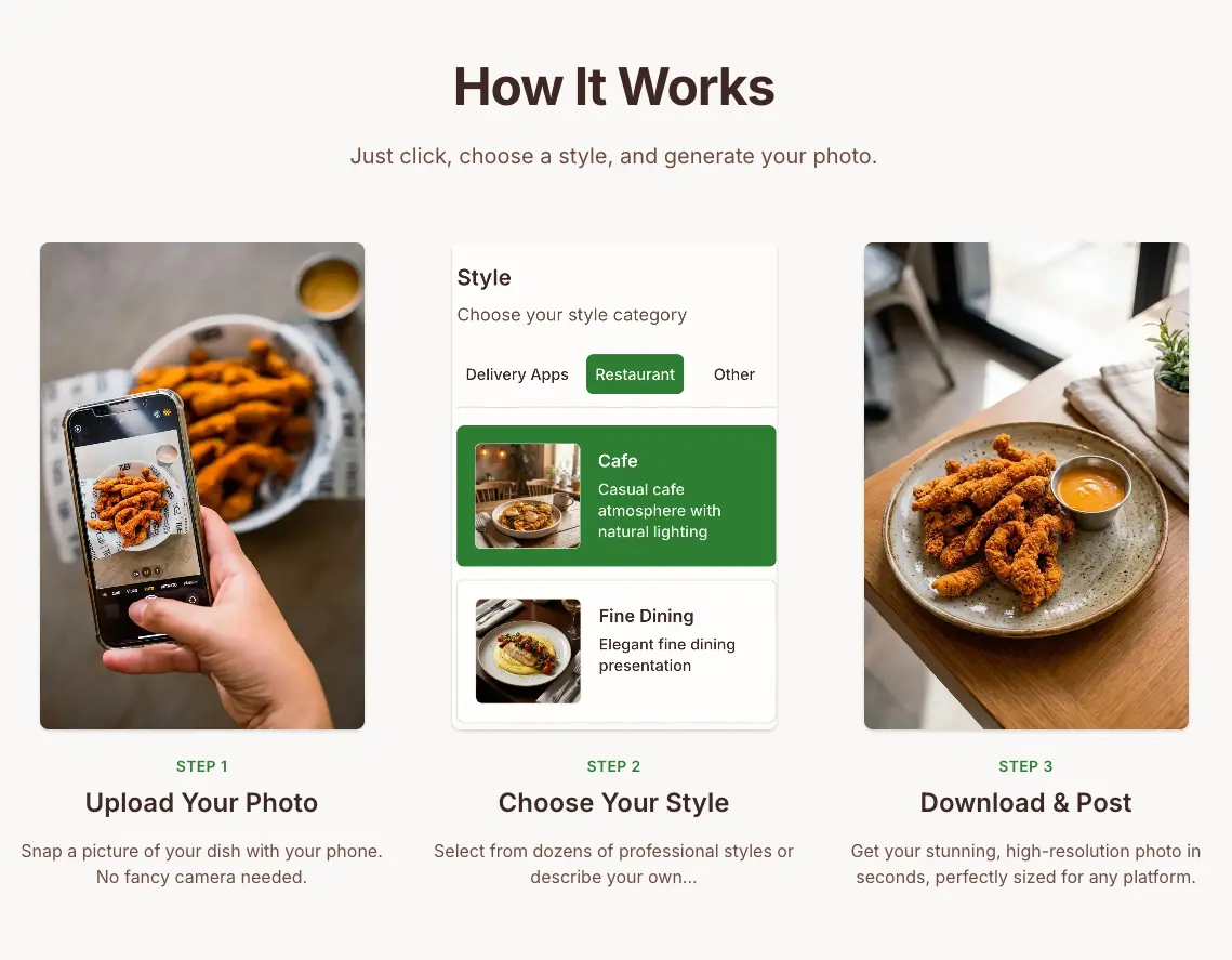 Screenshot 3 of Plate Photo AI