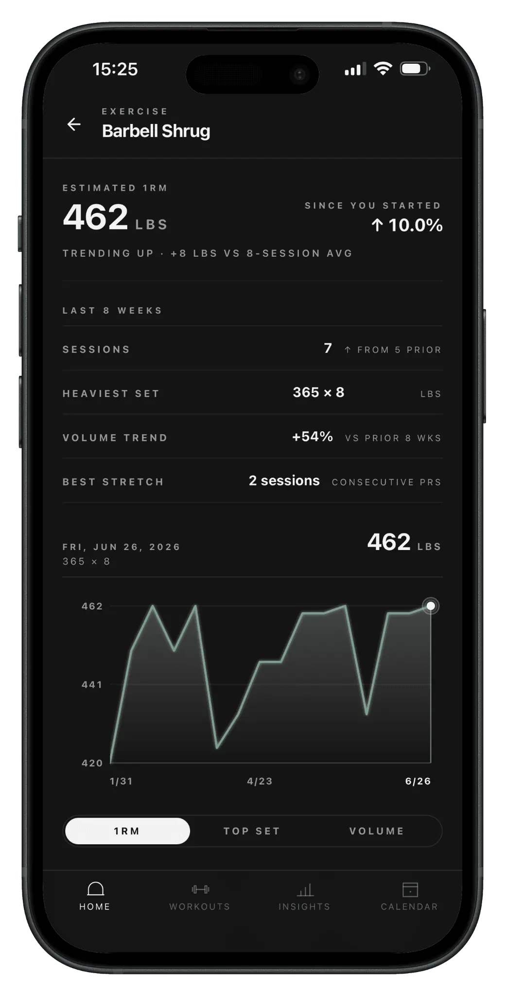 Screenshot 7 of Navira Fitness