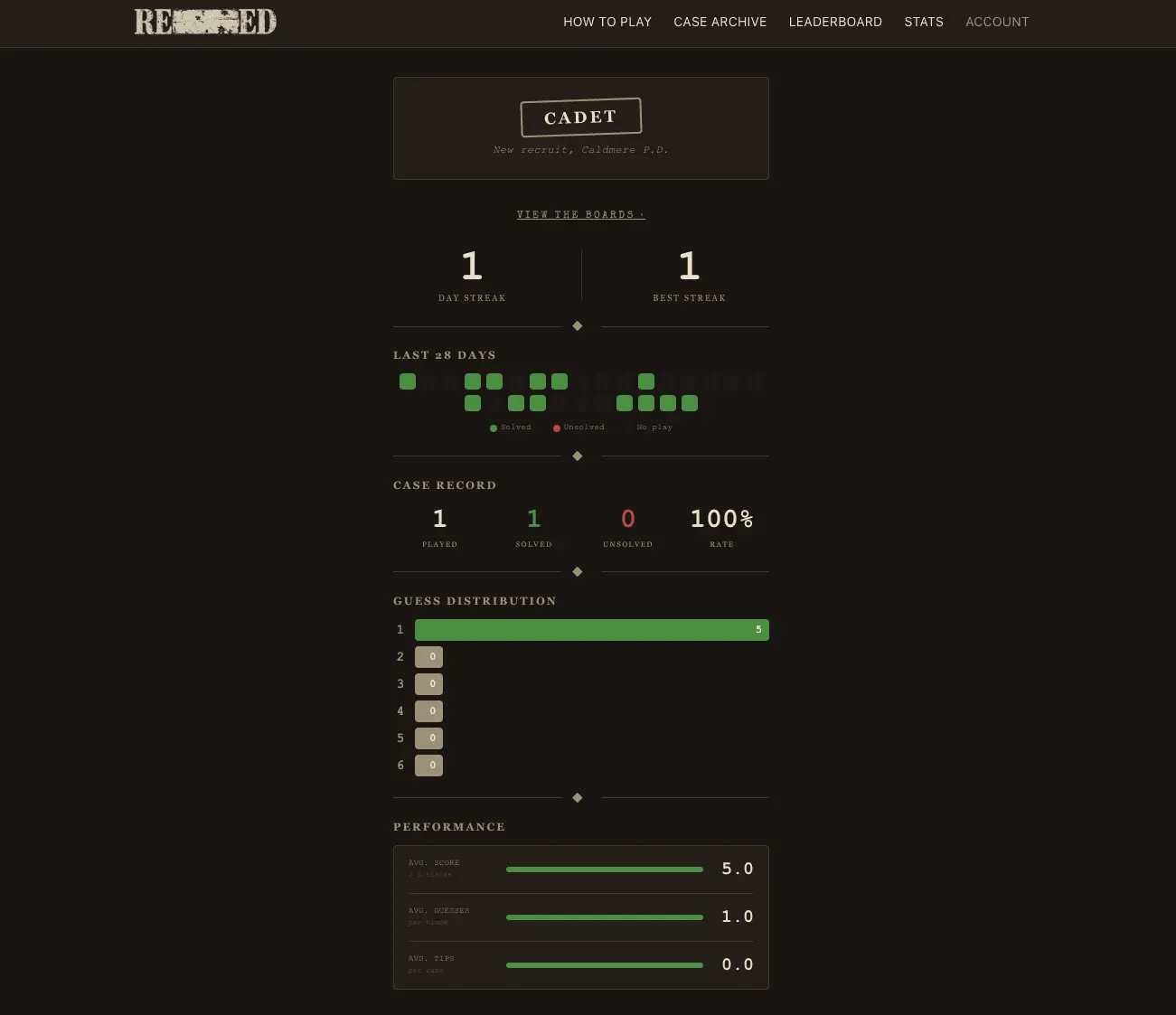 Screenshot 3 of Redacted: Daily Case File