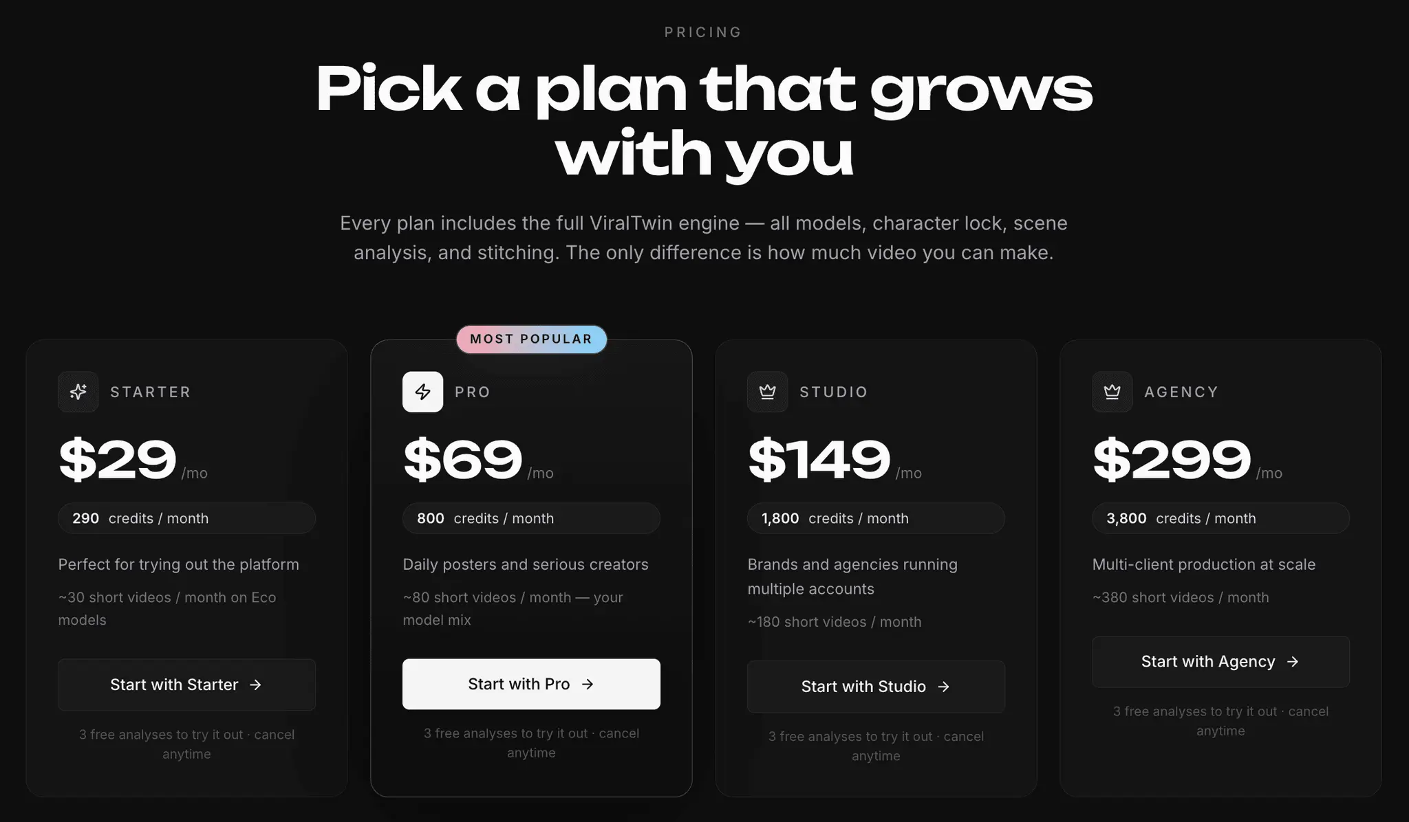 Screenshot 5 of ViralTwin