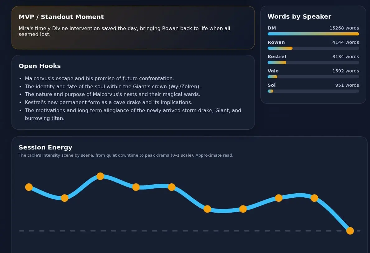 Screenshot 8 of Recap Raven