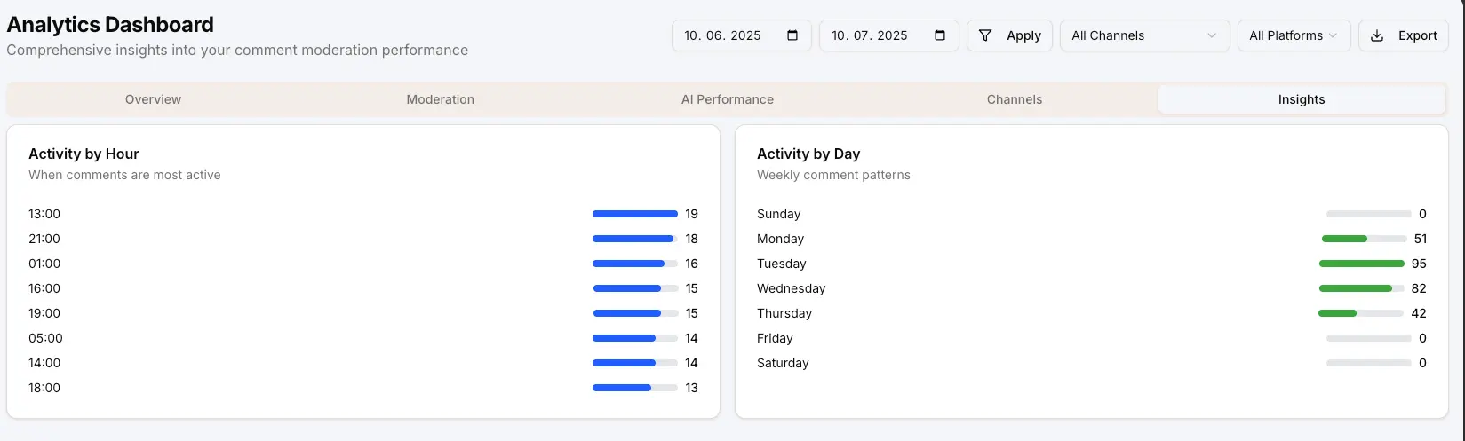 Screenshot 5 of FeedGuardians