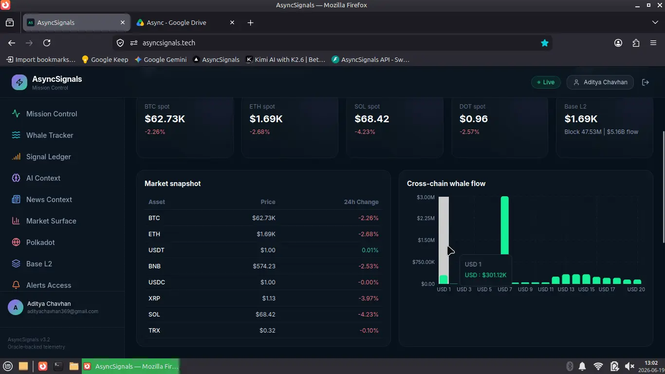 Screenshot 9 of AsyncSignals