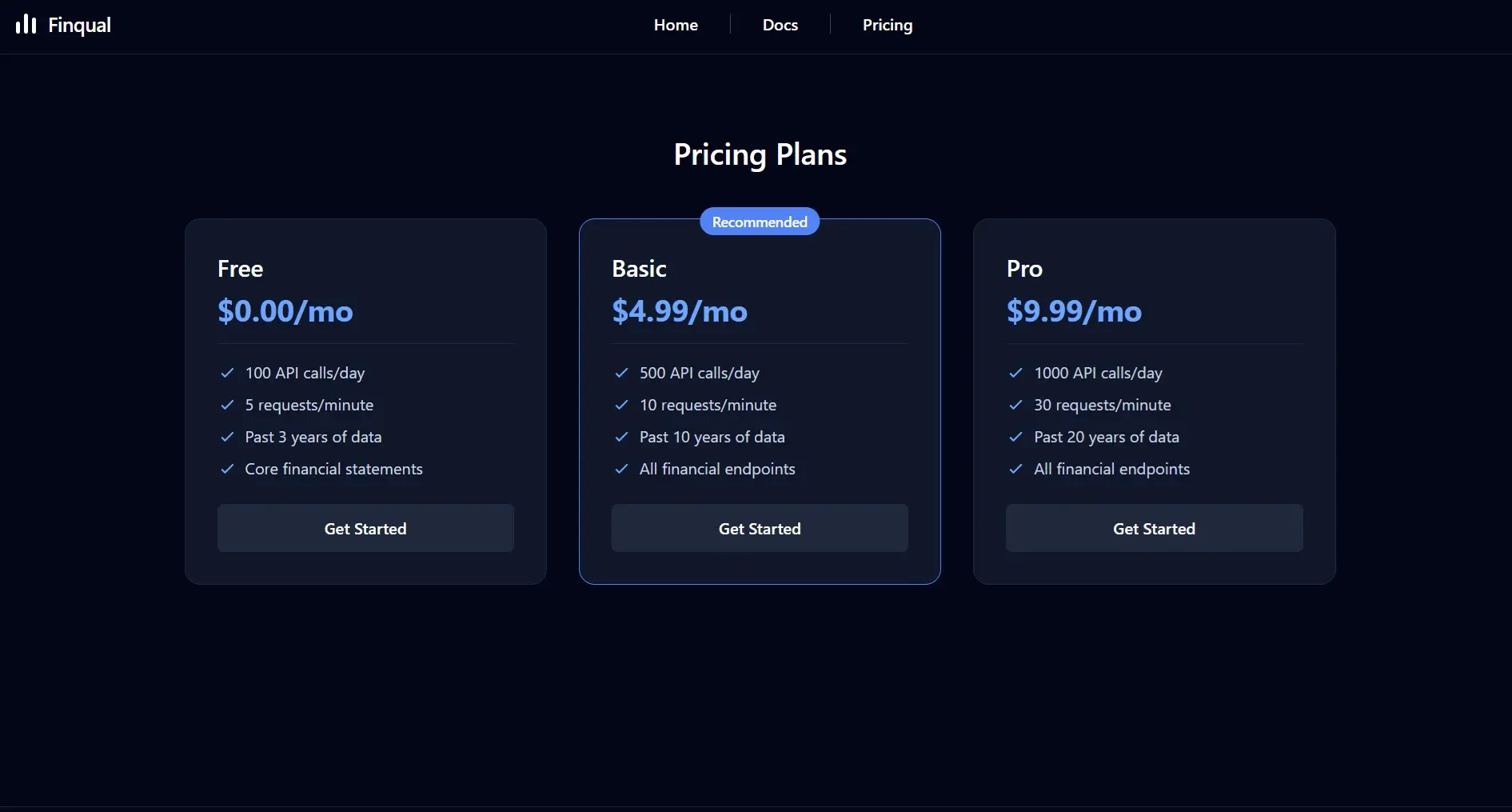 Screenshot 3 of Finqual - Fundamental Financial Data API