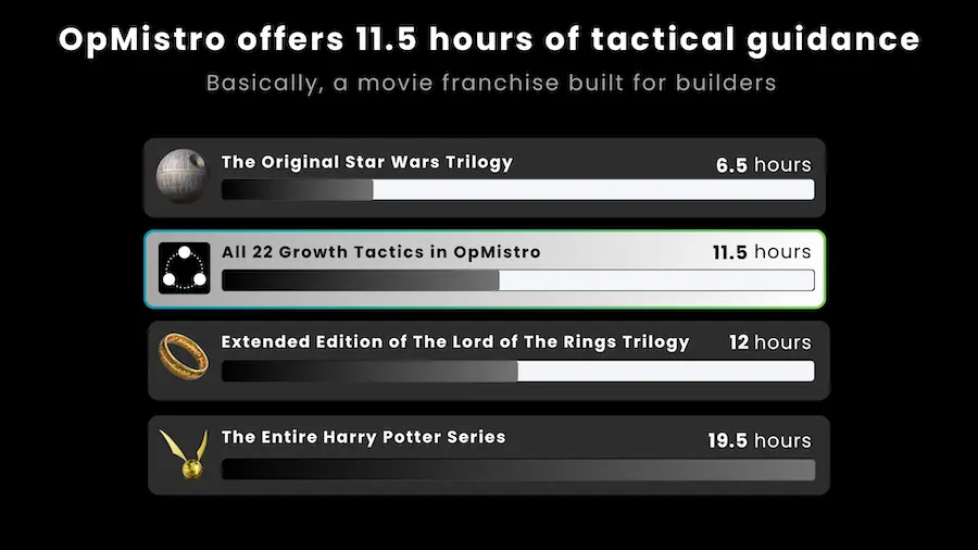 Screenshot 1 of OpMistro