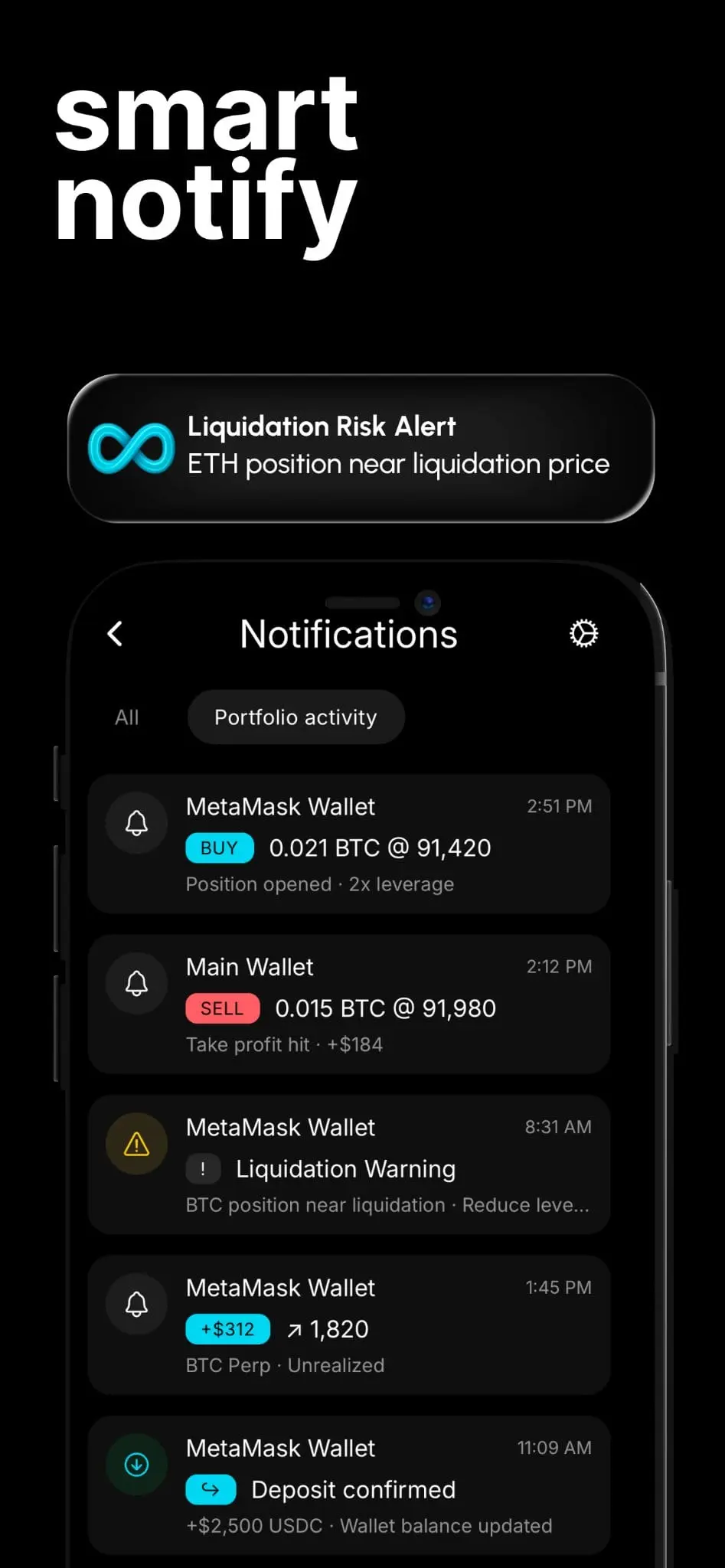 Screenshot 7 of Dexly: Onchain Trading Reimagined