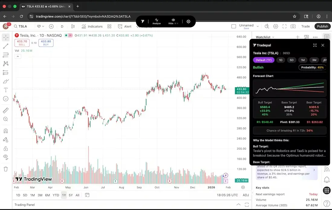 Screenshot 1 of Tradepal