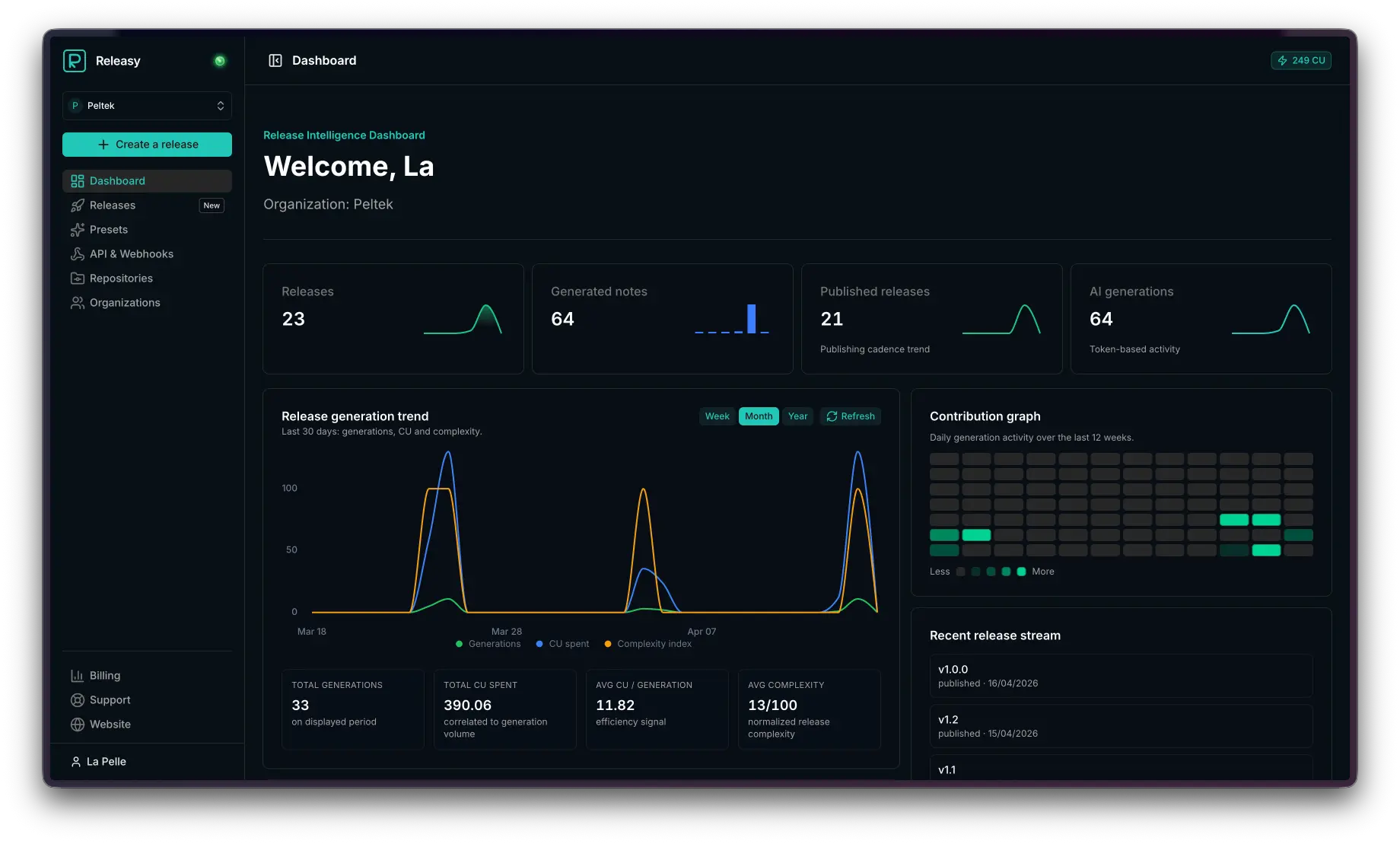 Screenshot 2 of Releasy