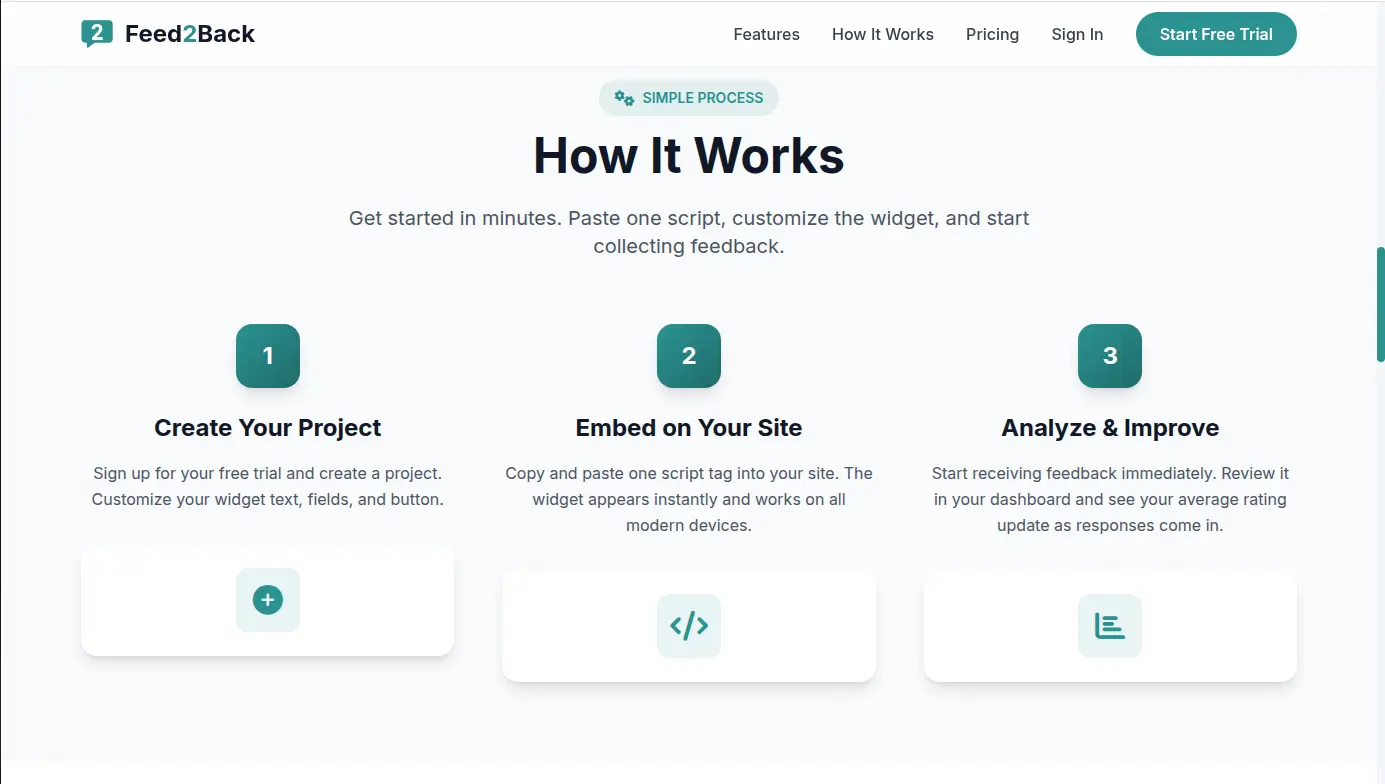 Screenshot 3 of feed2back