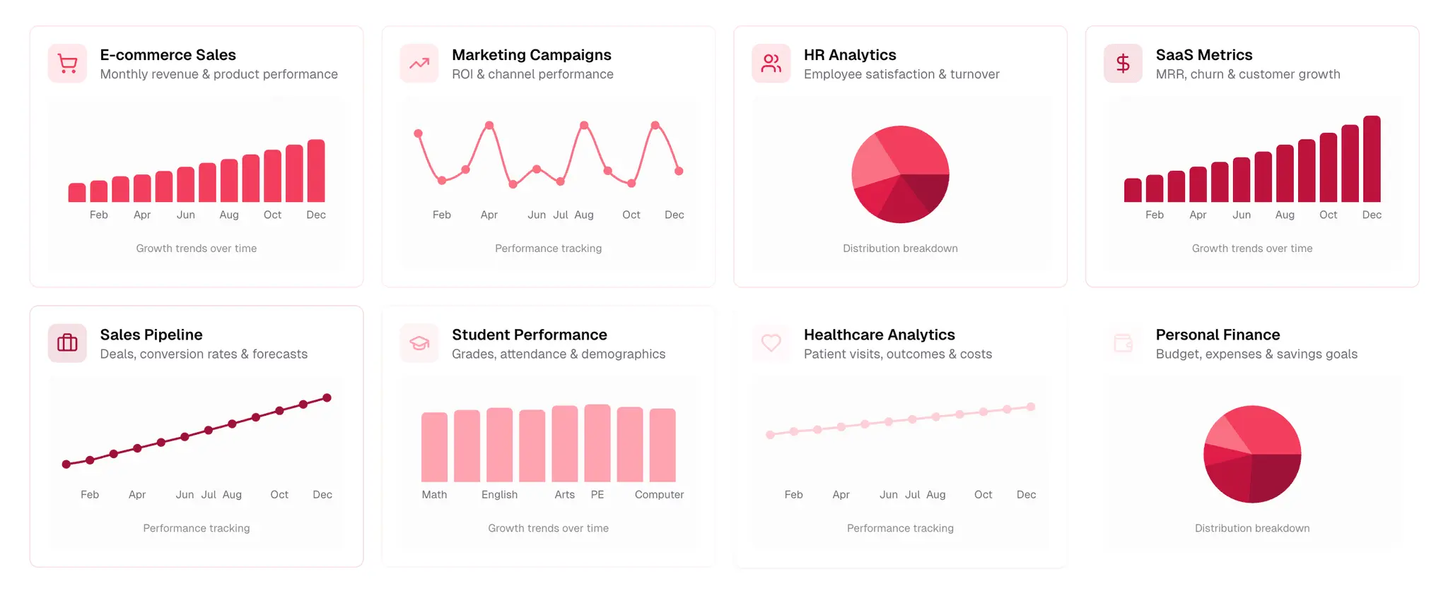 Screenshot 2 of Arka Analytics