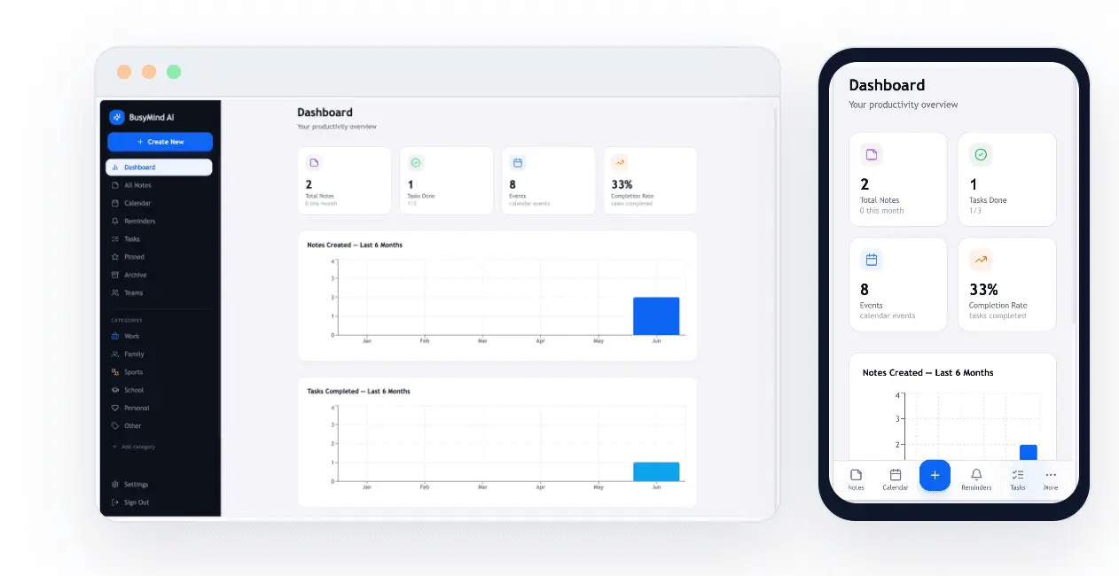 Screenshot 1 of BusyMind AI