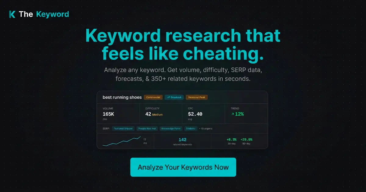 Screenshot 1 of TheKeyword