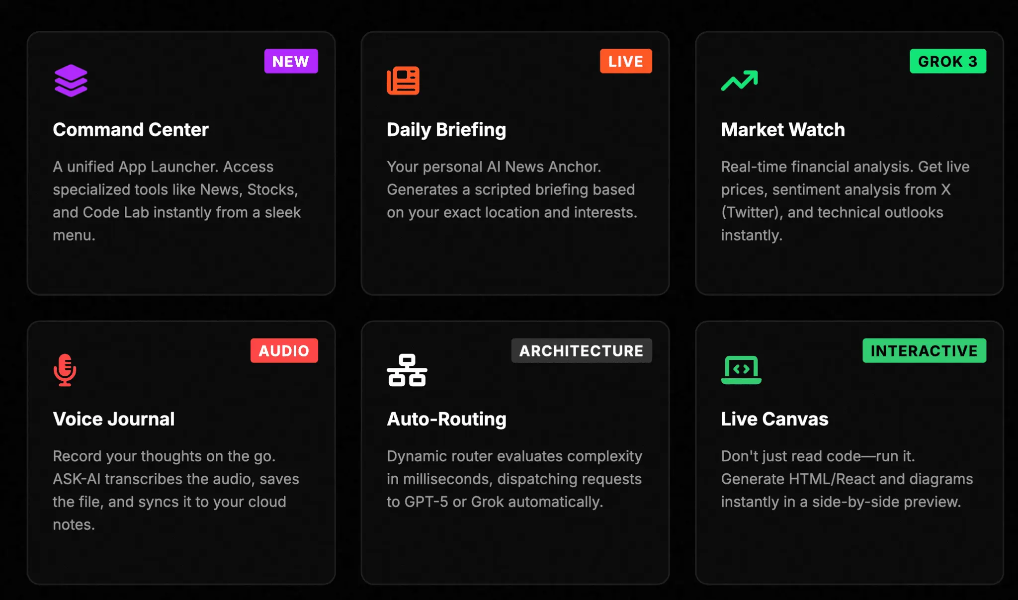 Screenshot 7 of Ask-AI - Premium Intelligence