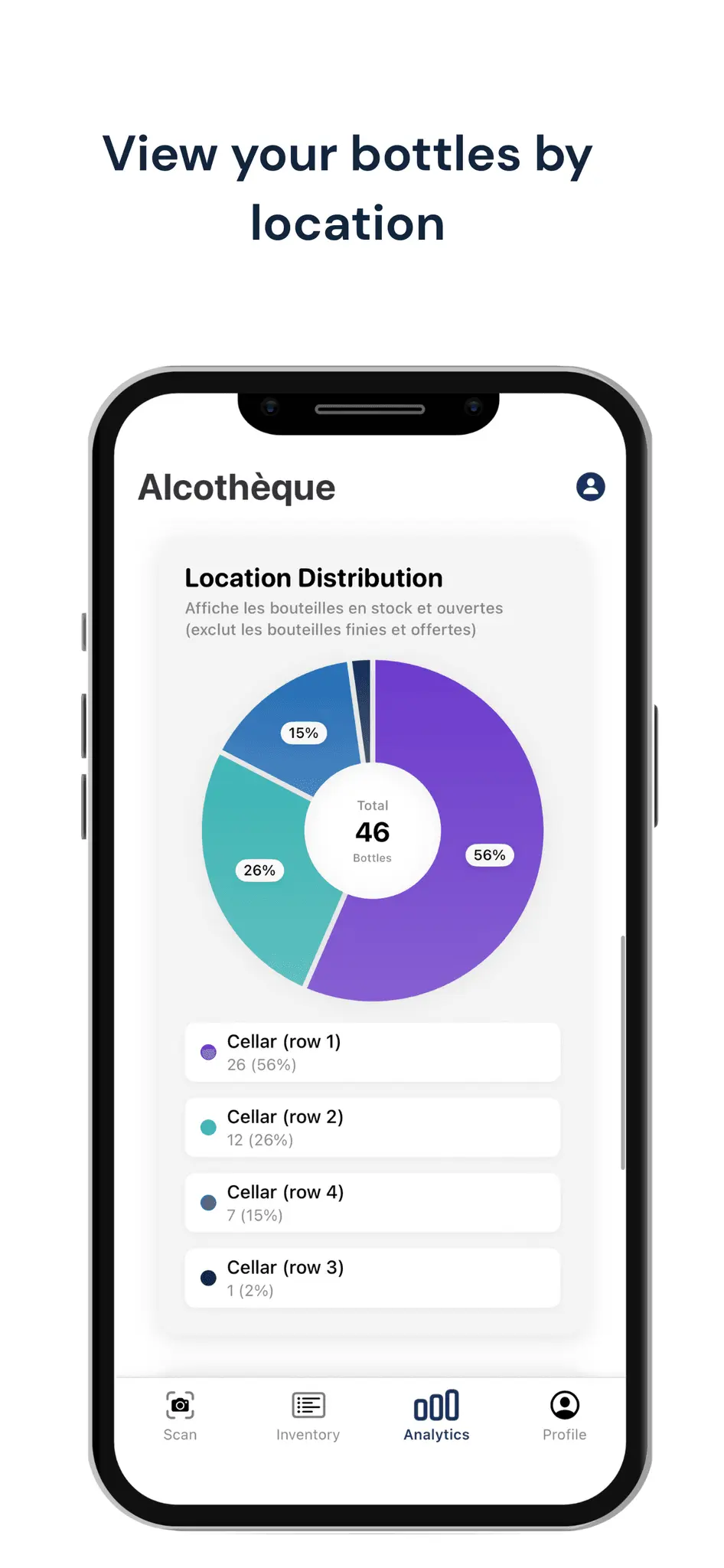 Screenshot 2 of Alcotheque