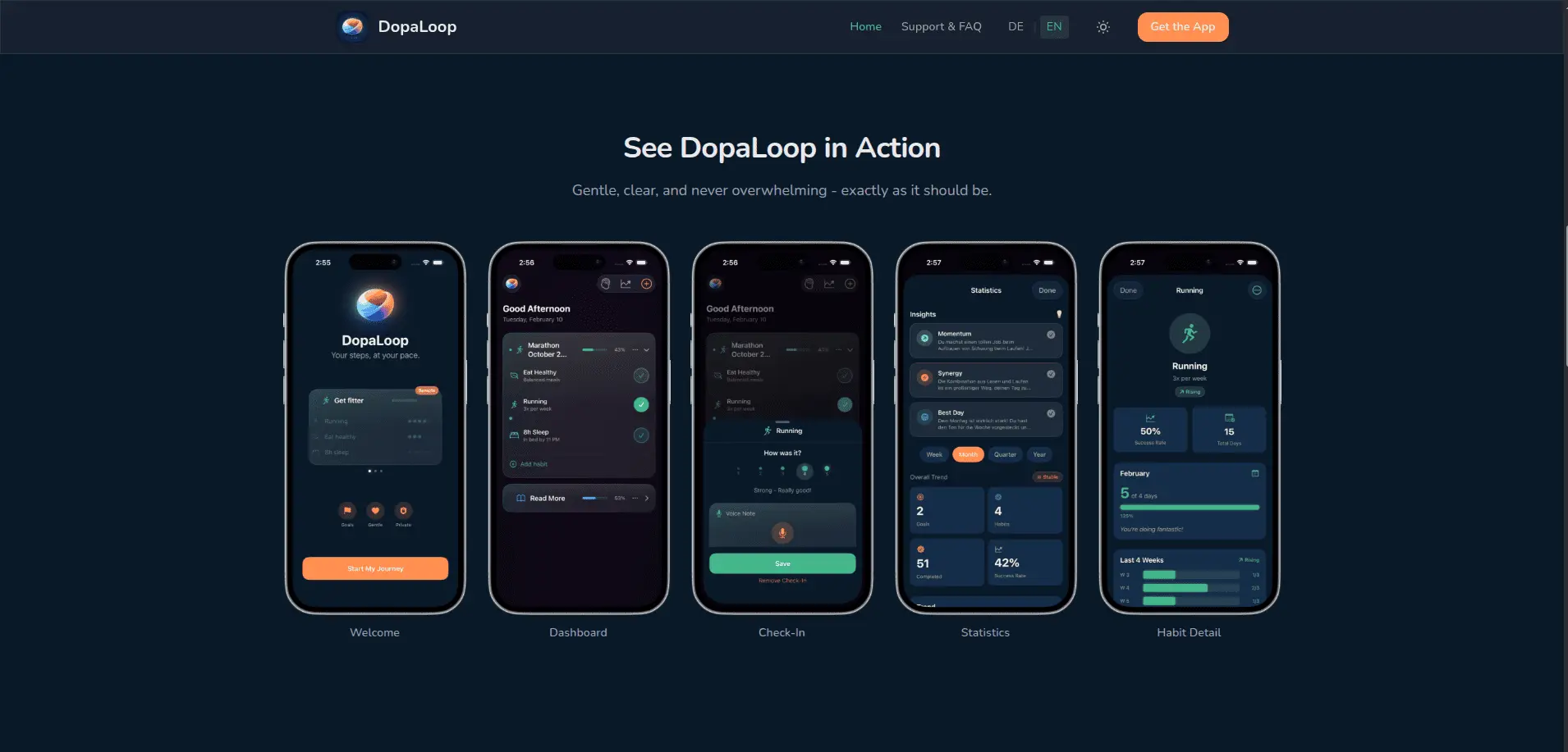 Screenshot 5 of DopaLoop