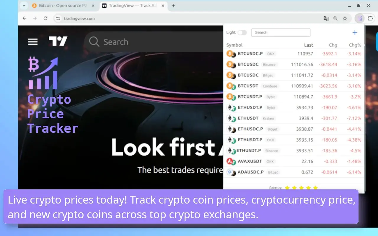 Screenshot 1 of Crypto Prices & PnL Tracker