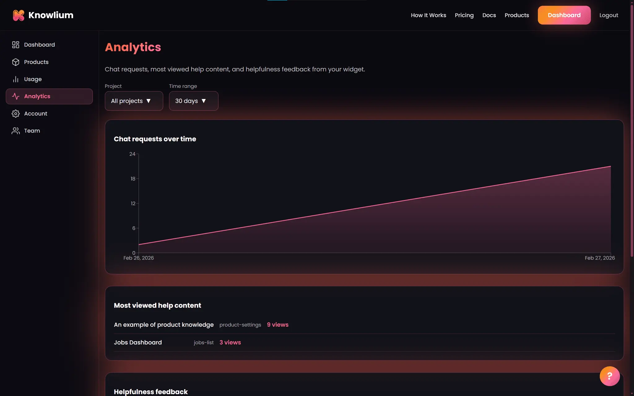 Screenshot 4 of Knowlium