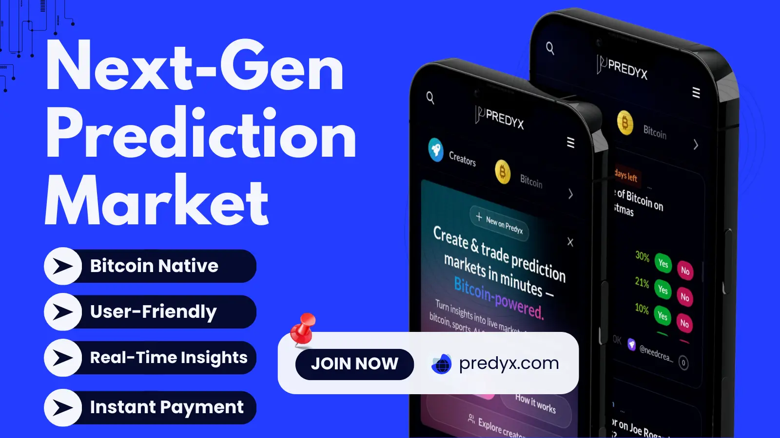 Screenshot 1 of PREDYX