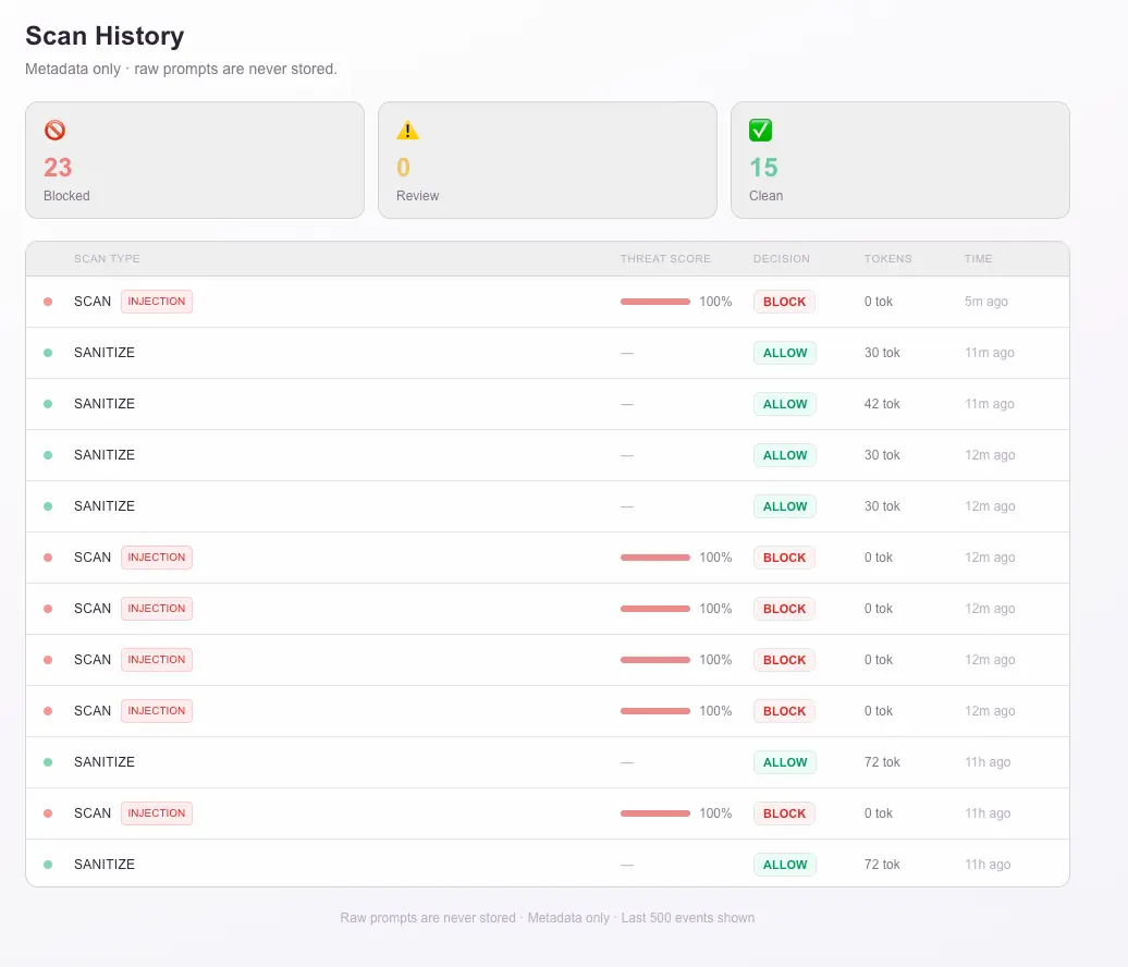 Screenshot 3 of Secra