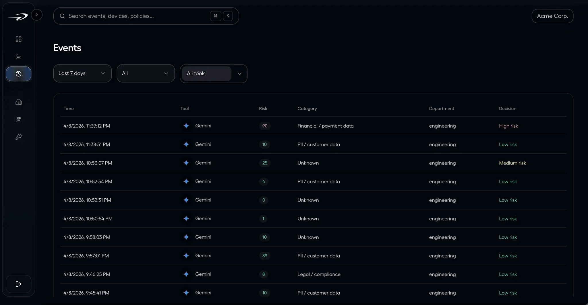 Screenshot 3 of Privent AI
