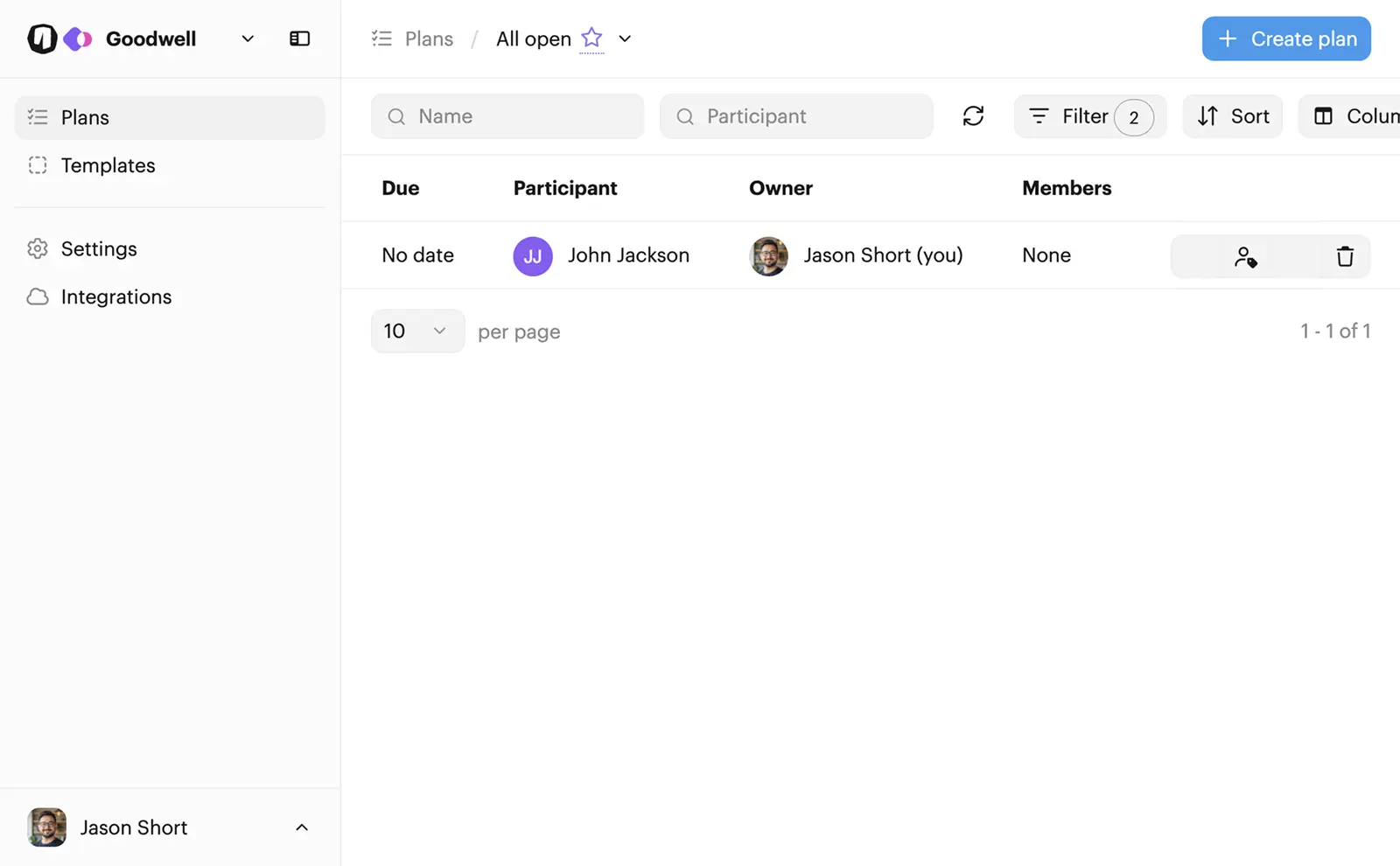 Screenshot 3 of Onthen