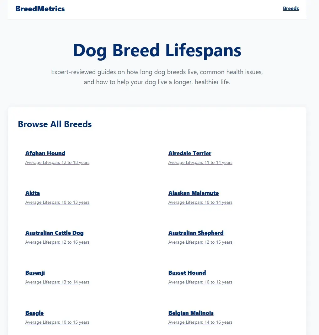 Screenshot 4 of BreedMetrics.com