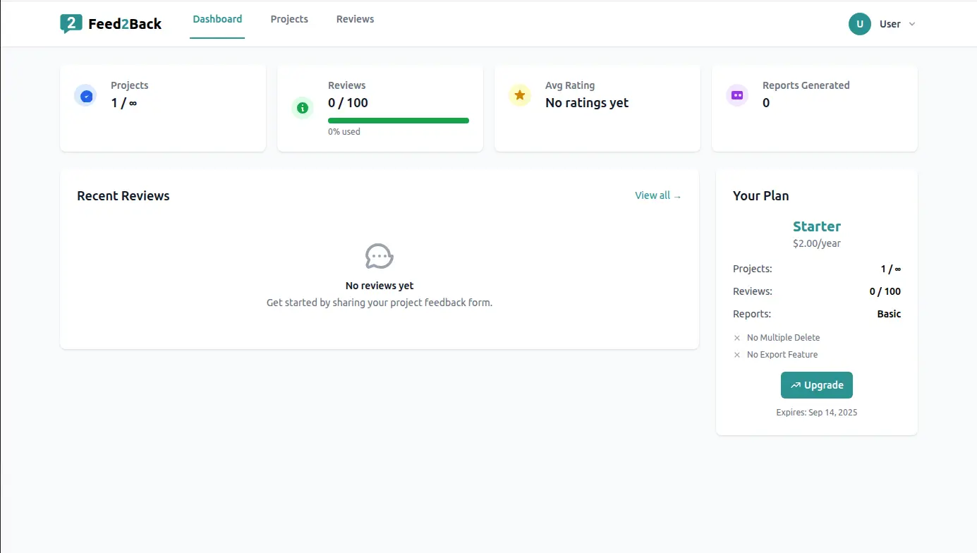 Screenshot 4 of feed2back