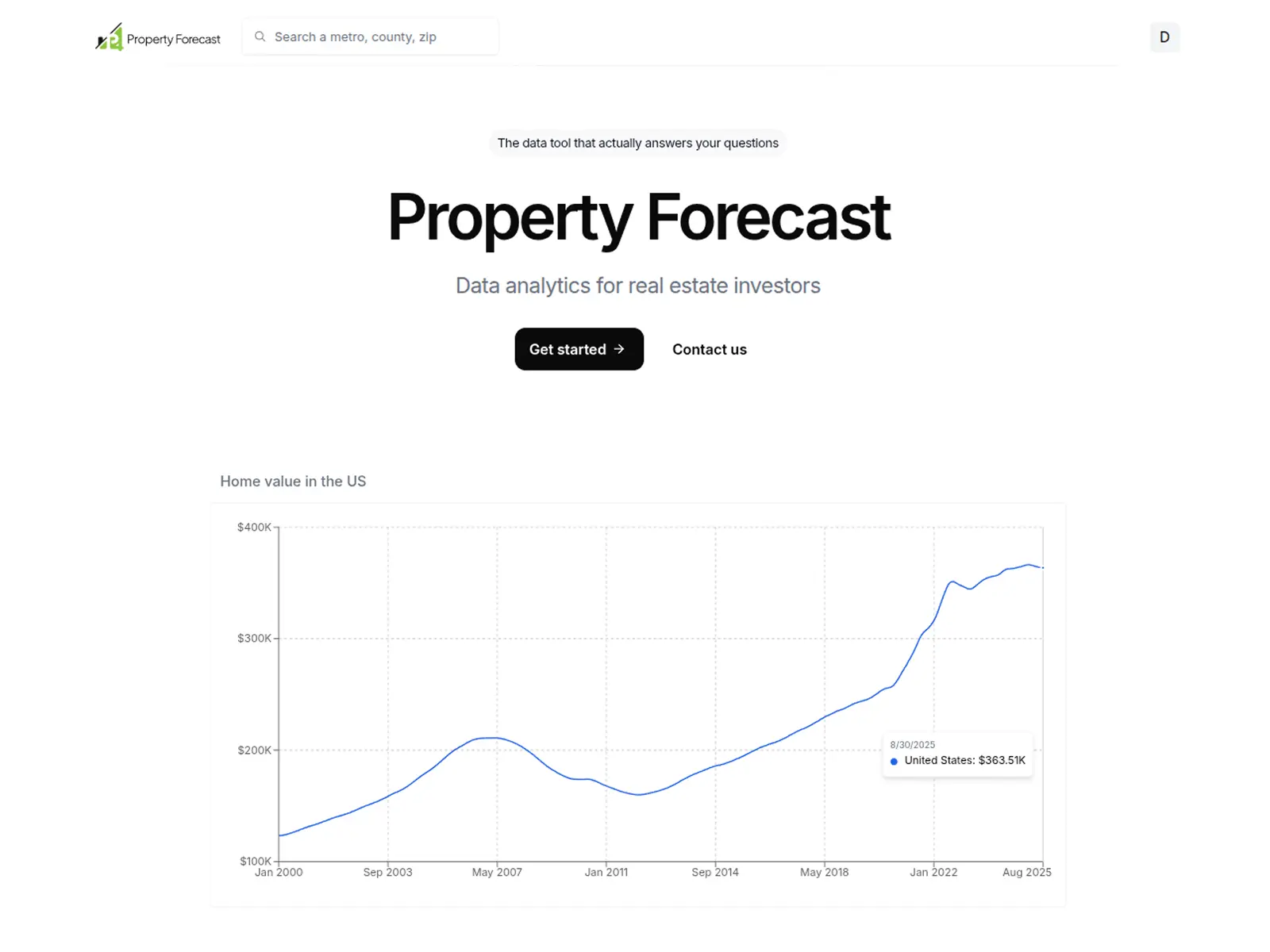 Screenshot 3 of Property Forecast