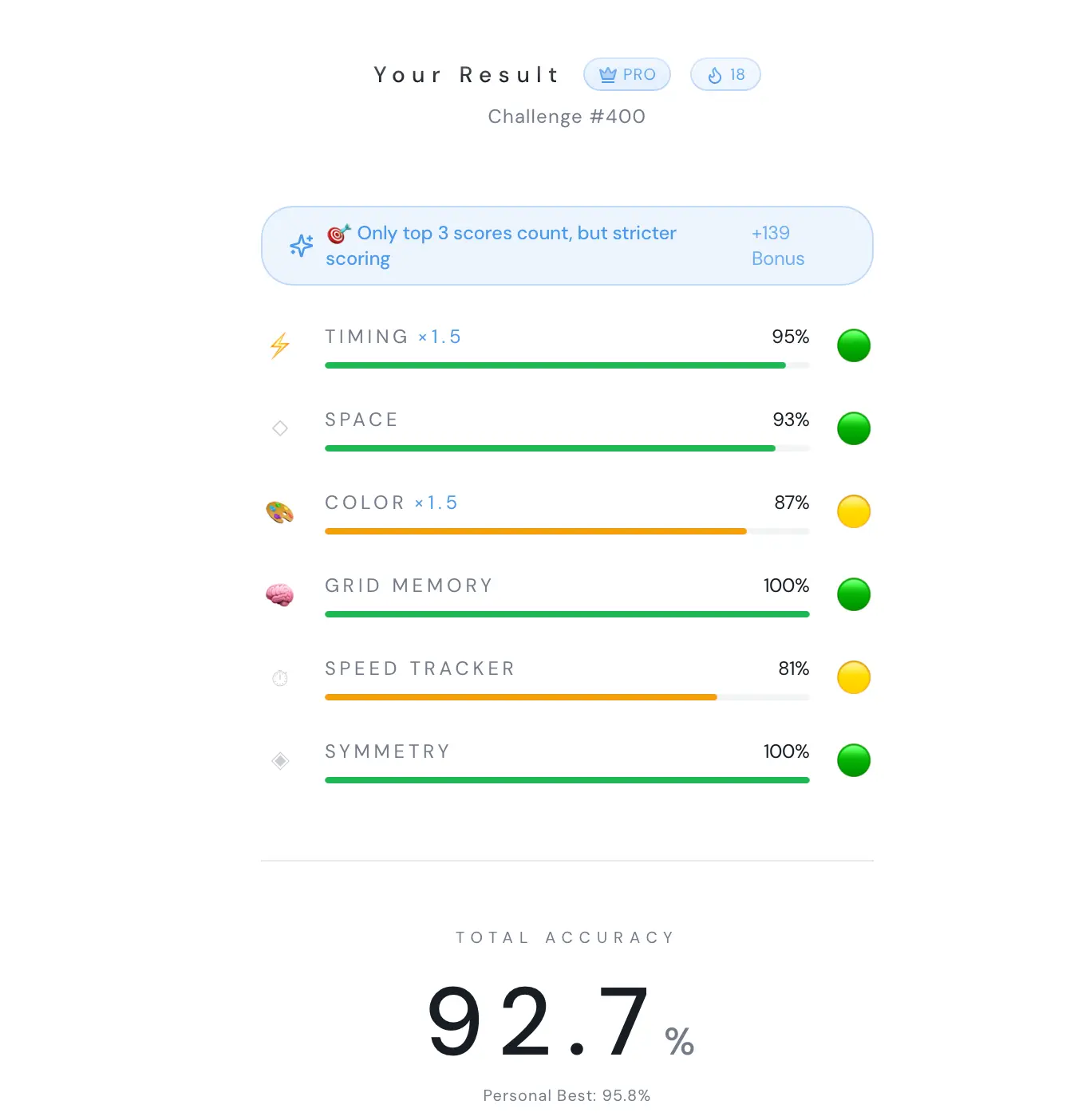 Screenshot 4 of NYXALIGN
