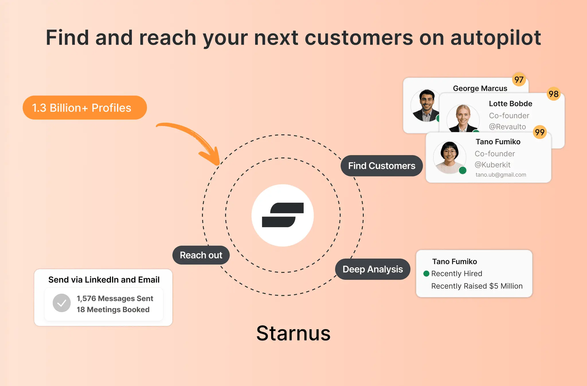 Screenshot 5 of Starnus