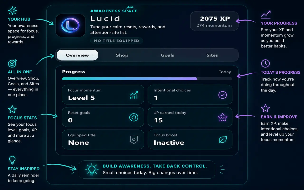 Screenshot 5 of Lucid
