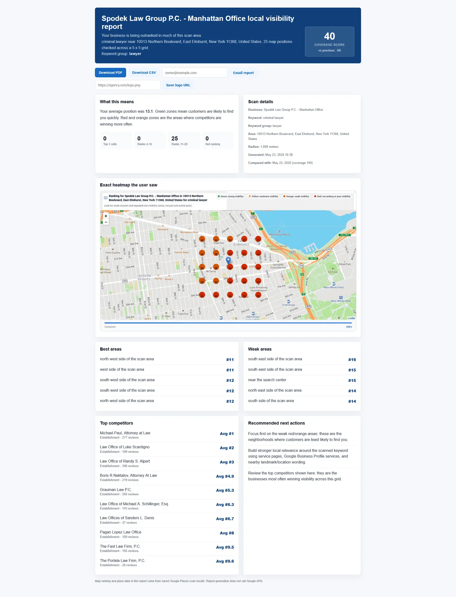 Screenshot 3 of RunMySEO