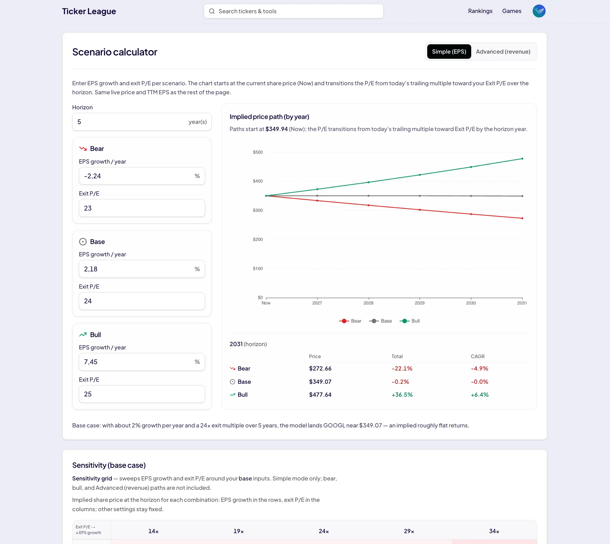 Screenshot 6 of Ticker League