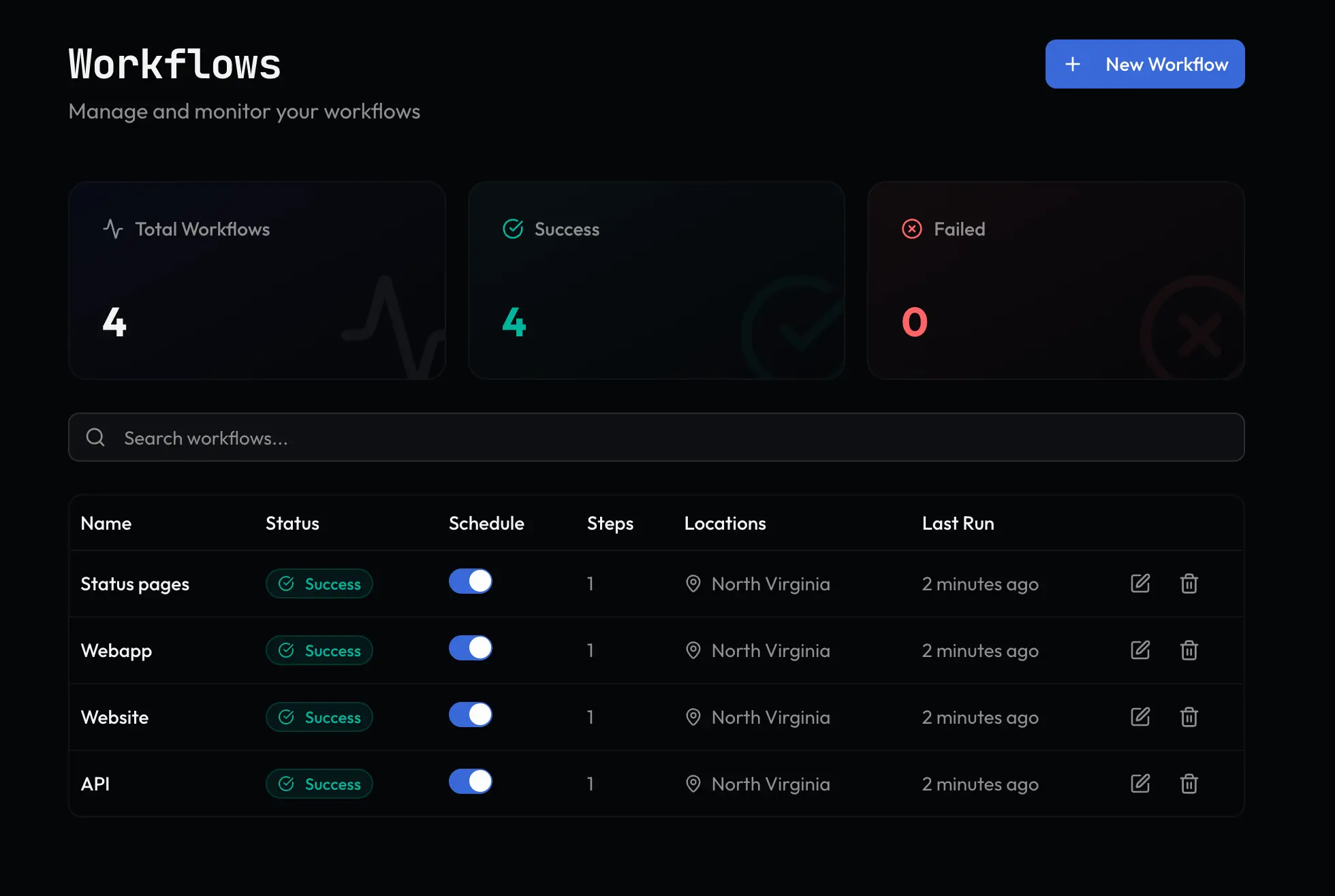 Screenshot 2 of Monitrics