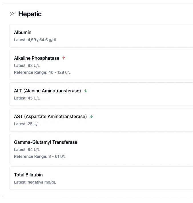 Screenshot 2 of JanusMed