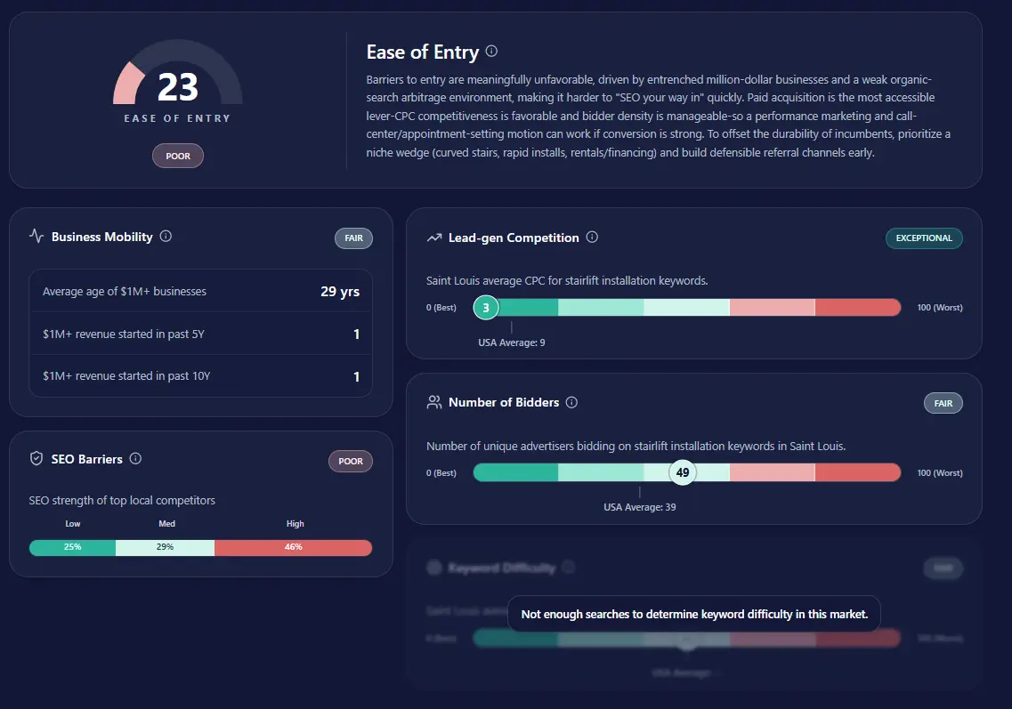 Screenshot 4 of Evident