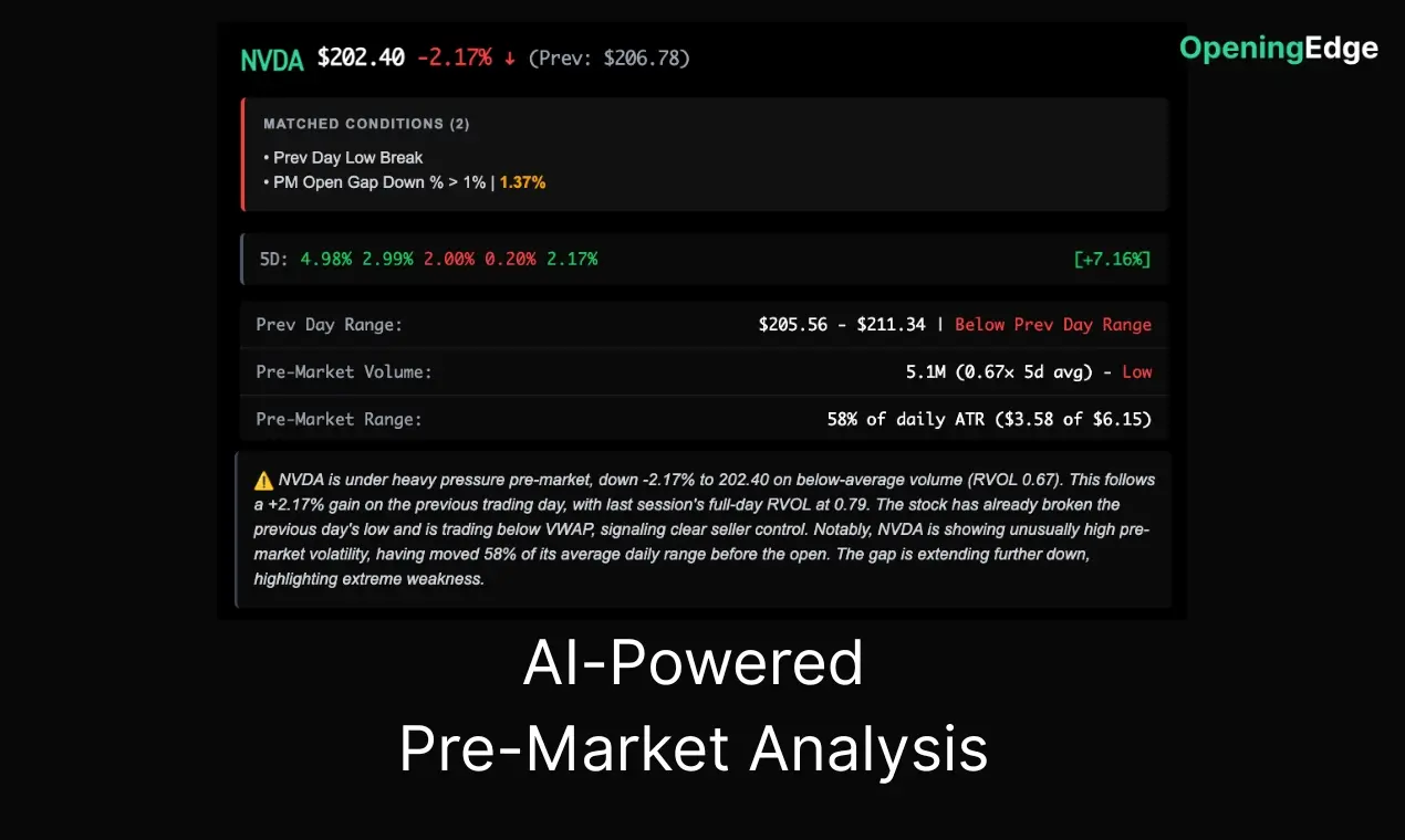 Screenshot 5 of OpeningEdge
