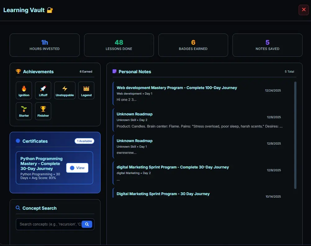 Screenshot 5 of LearnOptima