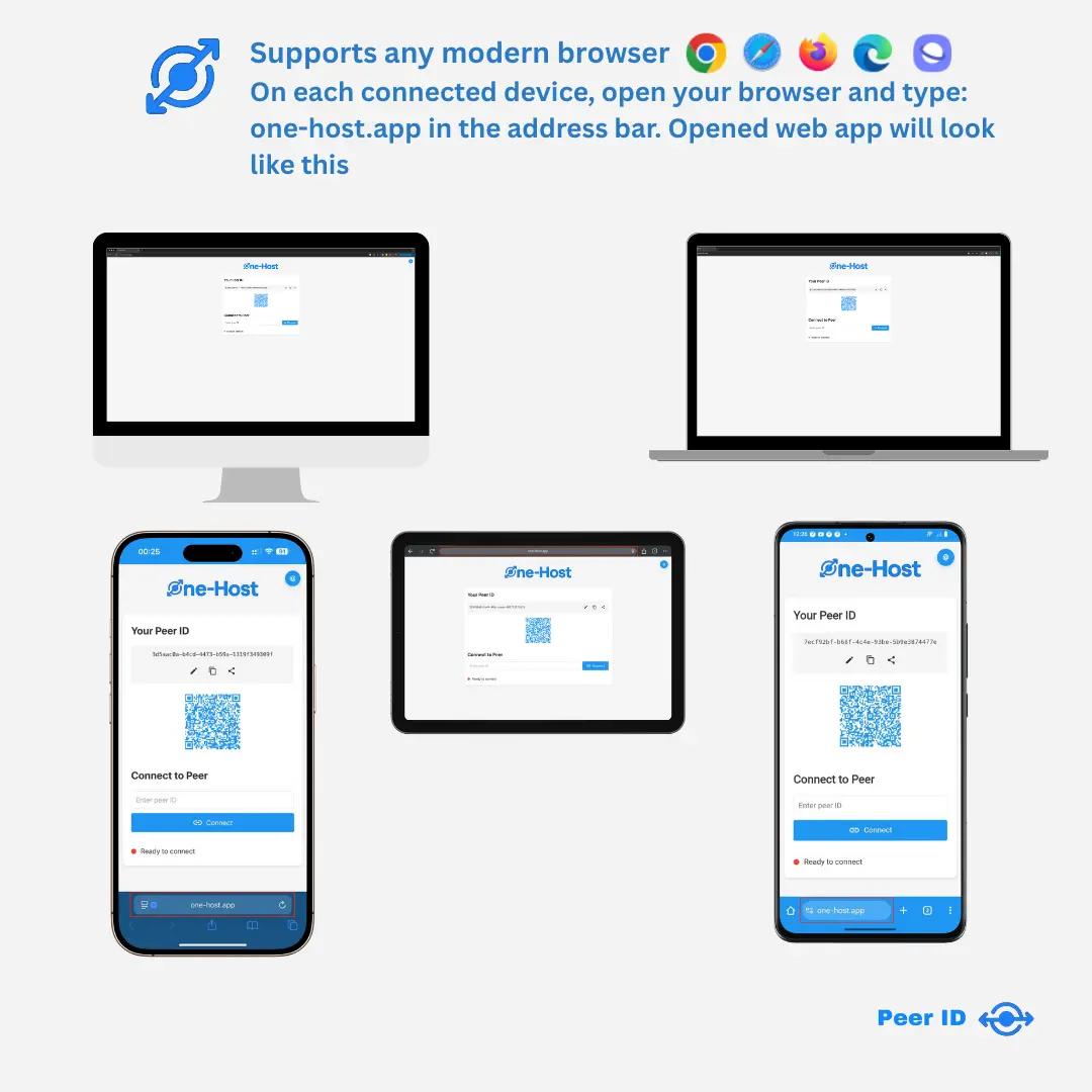 Screenshot 9 of One-Host